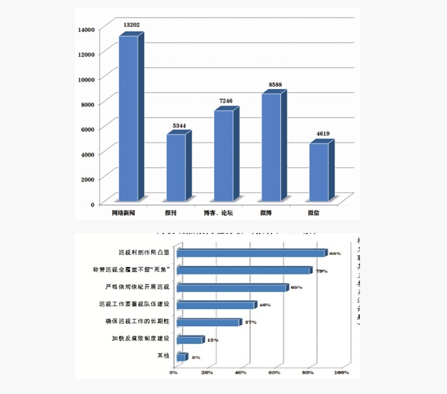 w66国际·利来(中国)最给力的老牌