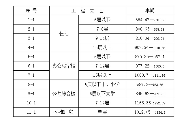 w66国际·利来(中国)最给力的老牌