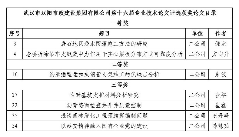 w66国际·利来(中国)最给力的老牌